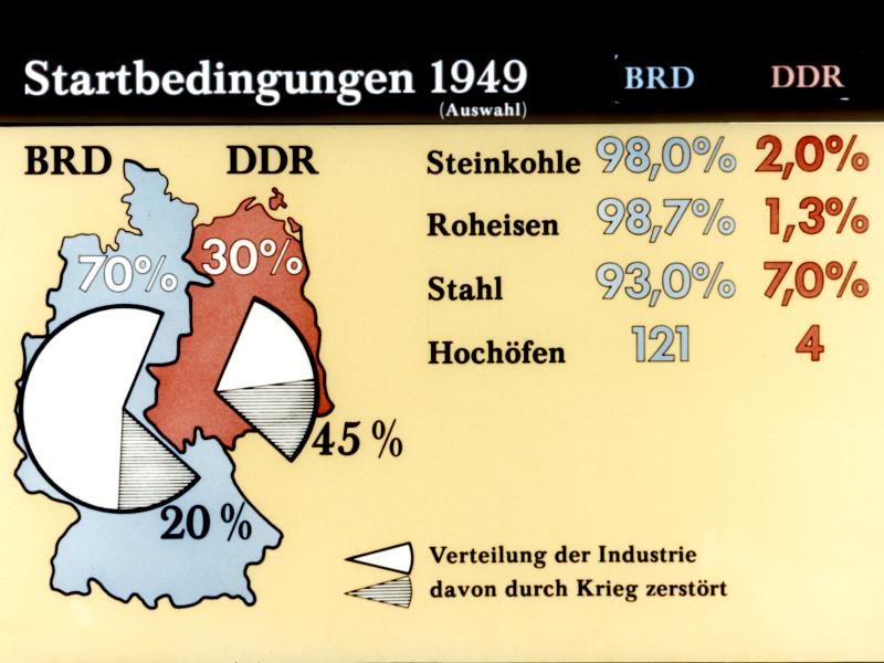 40_Jahre_DDR_055.jpg